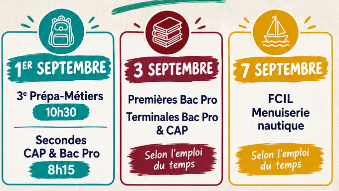 RENTRÉE 2026